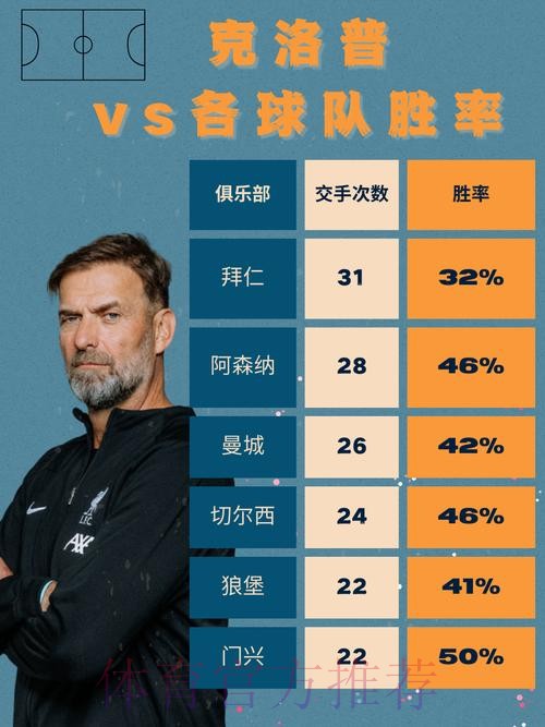 渣叔赛前曾开玩笑表示“最好情况是8-0赢皇马”